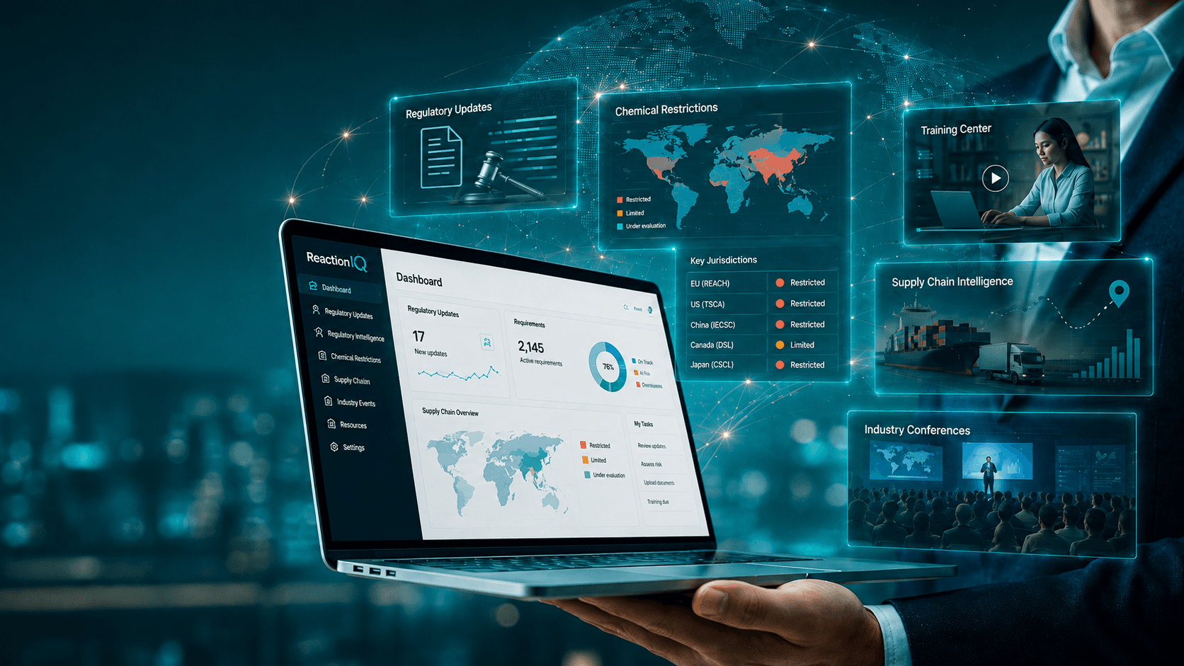 ReactionIQ ecosystem visual showing regulatory updates, chemical restrictions, compliance navigation, supply-chain intelligence, training, industry conferences and global information flow