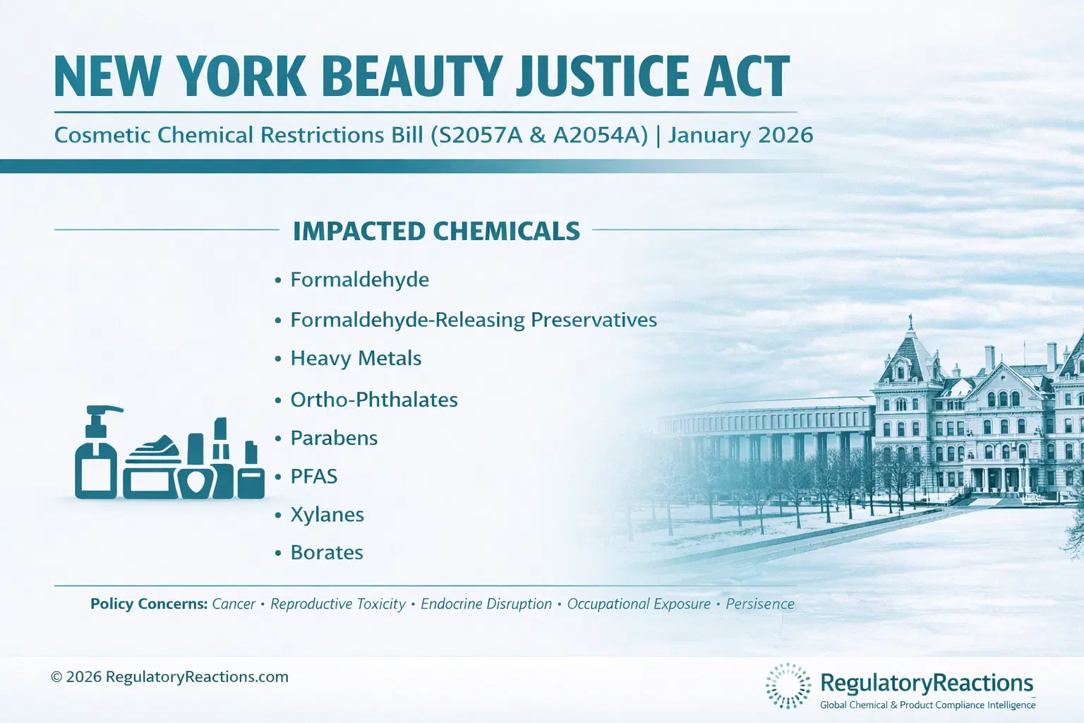 NY Beauty Justice Act